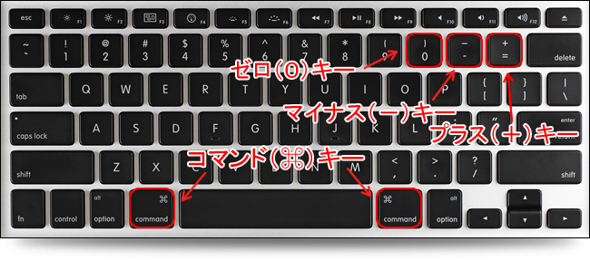 Apple Mac OS X パソコン