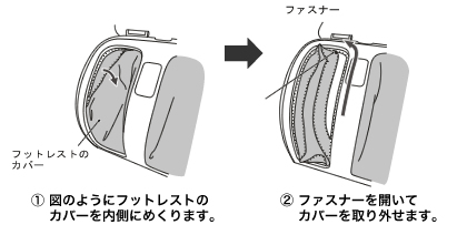 ピュアレディの足部のニットカバー