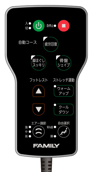 ファミリー ホグシー FMC-RC10のリモコン