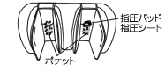 指圧パッド、シートの入れ方