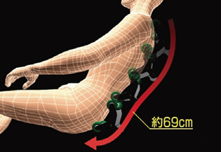 腰深もみ ストローク69cm