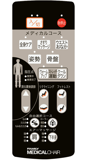 ファミリー メディカルチェア X.1 FMC-707FTのリモコン
