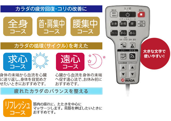 厳選された35種のもみ技を5つのコースにプログラム