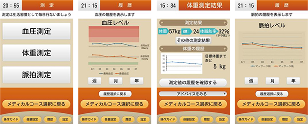 家族一人ひとりの日々の健康状態を管理