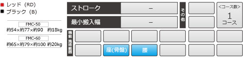 ペタルエア FMC-50 / FMC-60仕様