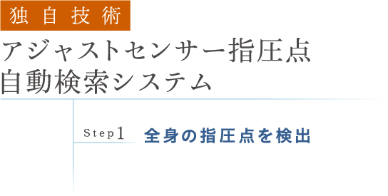 アジャストセンサー指圧点自動検索システム