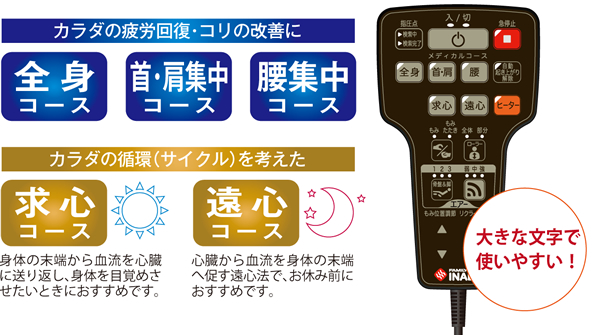 厳選された35種のもみ技を5つのコースにプログラム